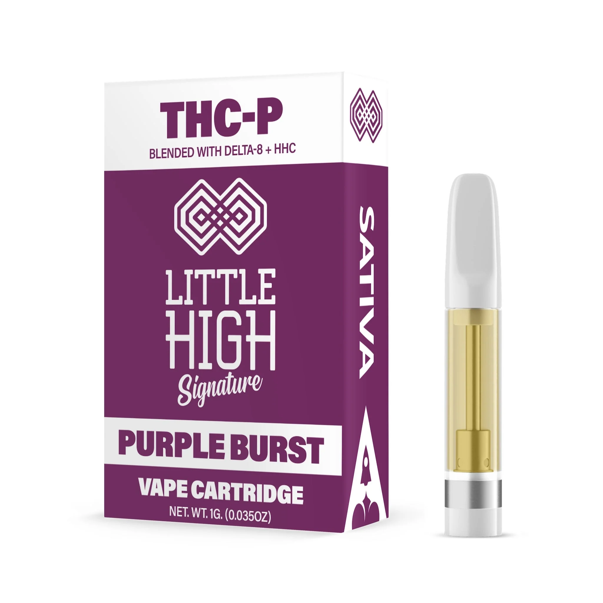The Highest of Holidays - 40% OFF SALE